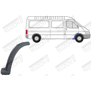 АРКА ПЕРЕДНЯЯ, ЗАДНЯЯ ЧАСТЬ, ПОД ДВЕРЬ (ПРАВАЯ) ОРИГИНАЛ, 0.8 ММ, ПОЛЬША